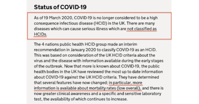 COVID-19 Classification - Not an HCID